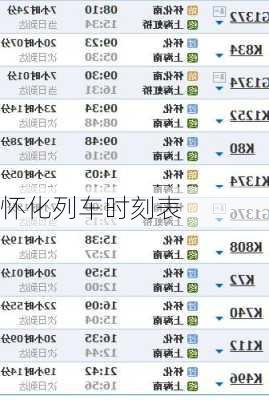 怀化列车时刻表