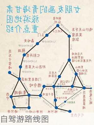 自驾游路线图