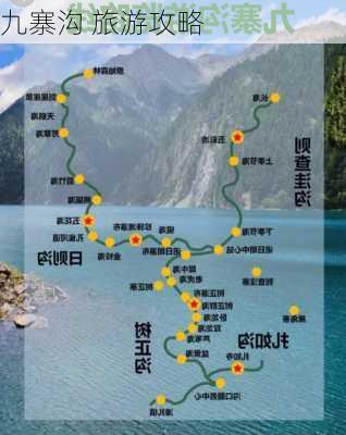 九寨沟 旅游攻略