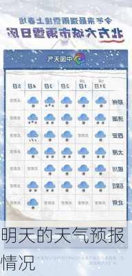 明天的天气预报情况