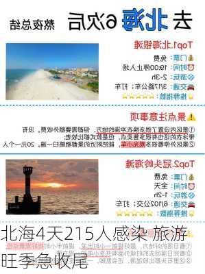 北海4天215人感染 旅游旺季急收尾