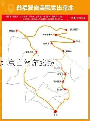 北京自驾游路线