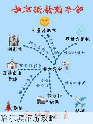 哈尔滨旅游攻略