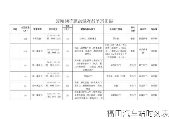 福田汽车站时刻表