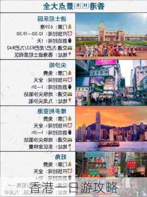 香港一日游攻略