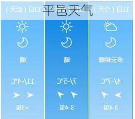 平邑天气