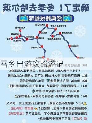 雪乡出游攻略游记