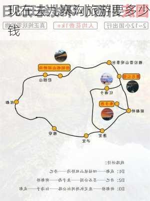 现在去九寨沟旅游要多少钱