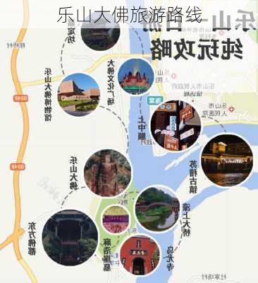 乐山大佛旅游路线