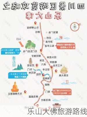 乐山大佛旅游路线