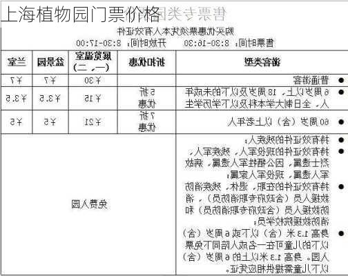 上海植物园门票价格