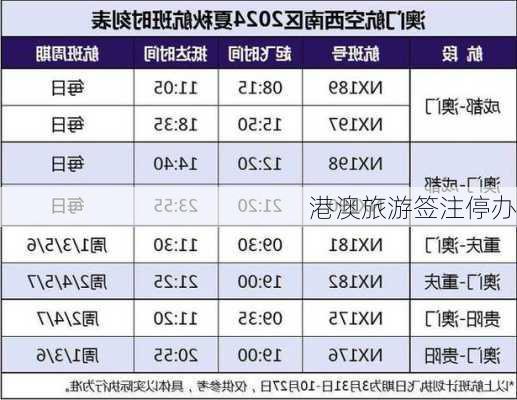 港澳旅游签注停办