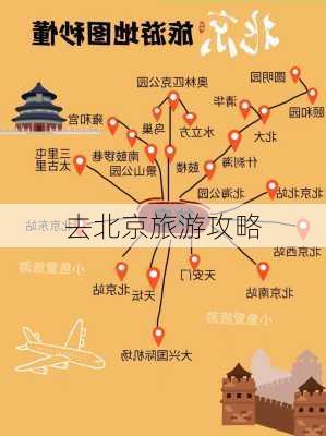 去北京旅游攻略