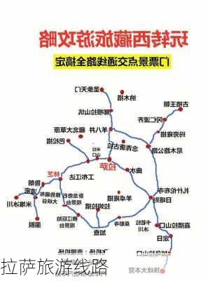 拉萨旅游线路