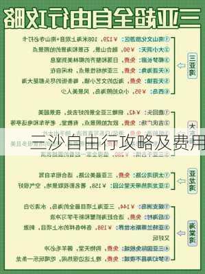 三沙自由行攻略及费用