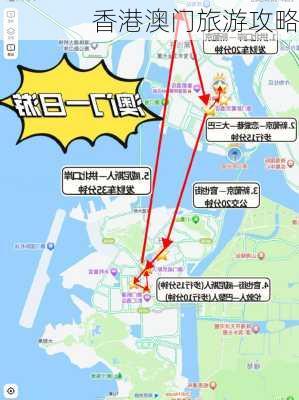 香港澳门旅游攻略