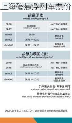 上海磁悬浮列车票价