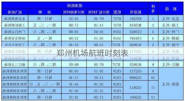 郑州机场航班时刻表