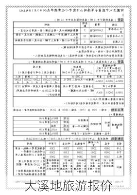 大溪地旅游报价