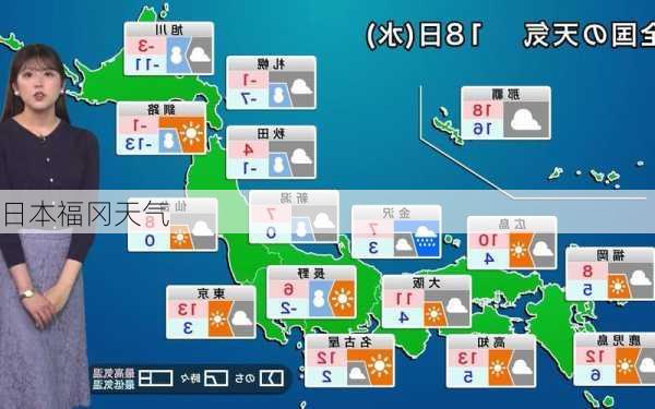 日本福冈天气