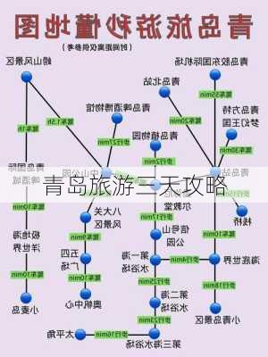 青岛旅游三天攻略