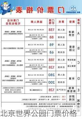 北京世界公园门票价格