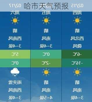 哈市天气预报