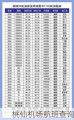 桃仙机场航班查询