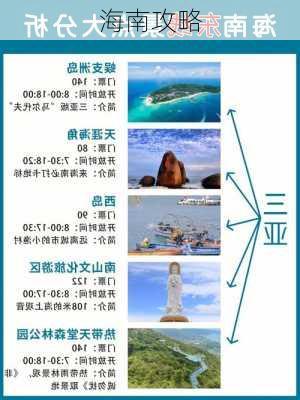 海南攻略