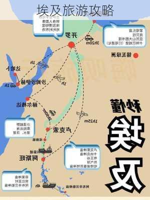 埃及旅游攻略