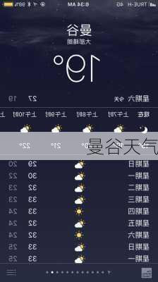 曼谷天气