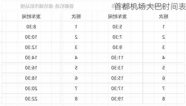 首都机场大巴时间表