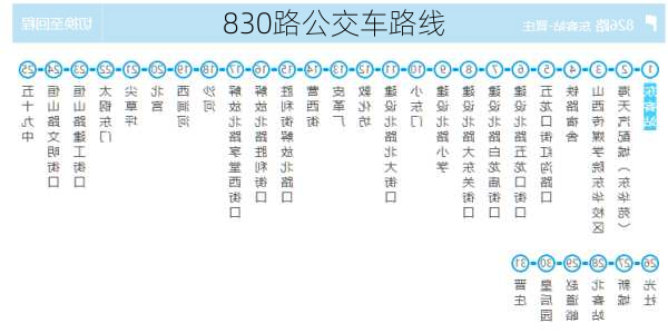 830路公交车路线