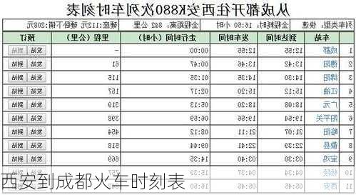 西安到成都火车时刻表