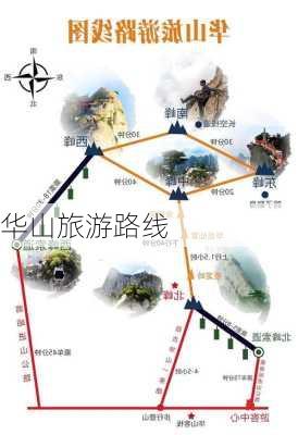 华山旅游路线