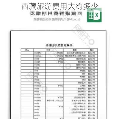 西藏旅游费用大约多少