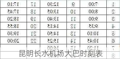 昆明长水机场大巴时刻表