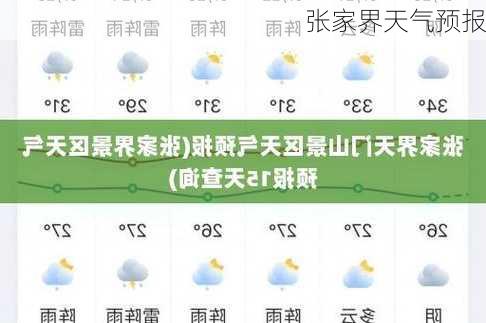 张家界天气预报