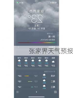 张家界天气预报