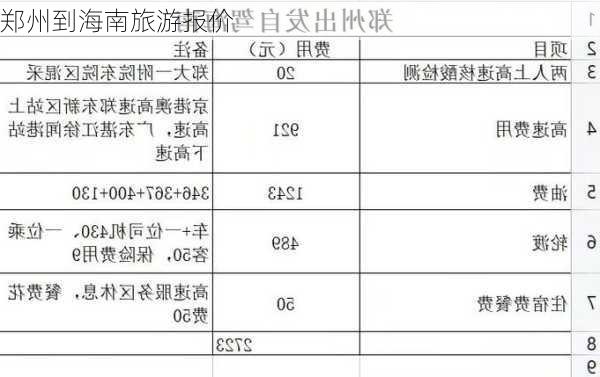 郑州到海南旅游报价