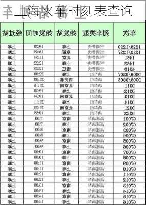 上海火车时刻表查询