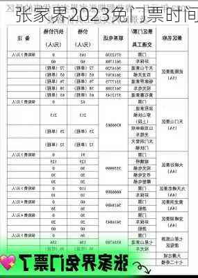 张家界2023免门票时间