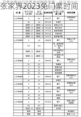 张家界2023免门票时间