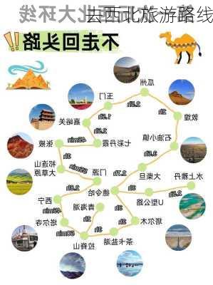 去西北旅游路线