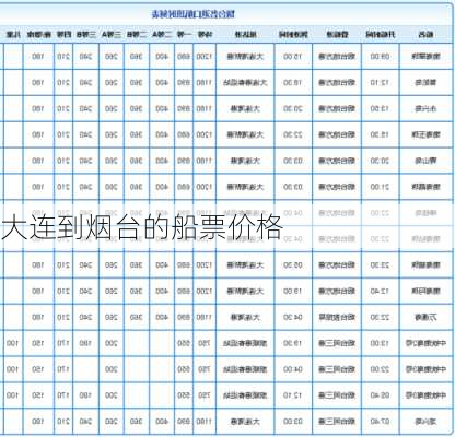 大连到烟台的船票价格