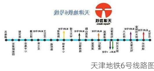 天津地铁6号线路图