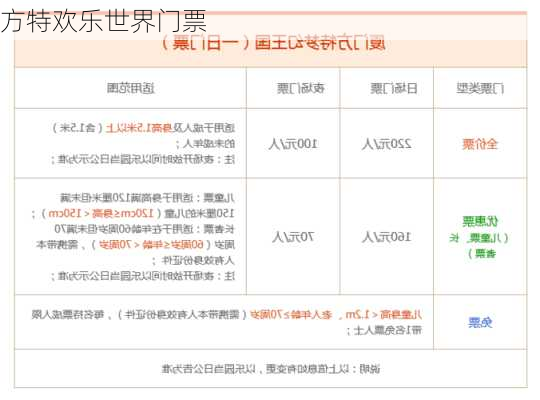 方特欢乐世界门票