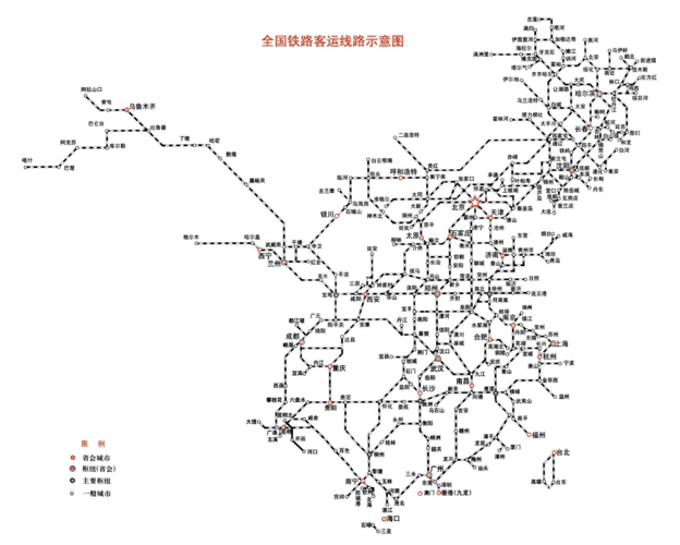 火车线路