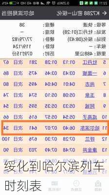 绥化到哈尔滨列车时刻表