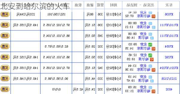 北安到哈尔滨的火车